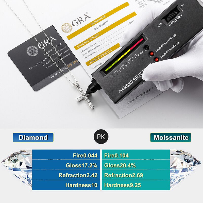 Ladies Solid 925 Sterling Silver VVS Diamond Spiritual Cross Pendant Necklace