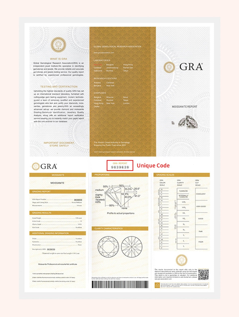 Ladies Bling Classic Moissanite D Color VVS1 Solid Sterling Silver Ring