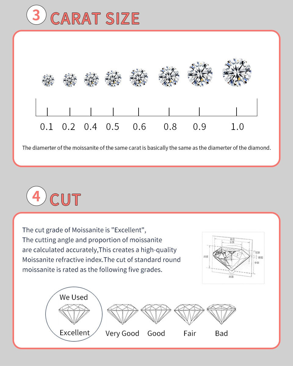 Ladies 1ct D Color VVS1 Moissanite Diamond .925 Sterling Silver Bling Bling Rings