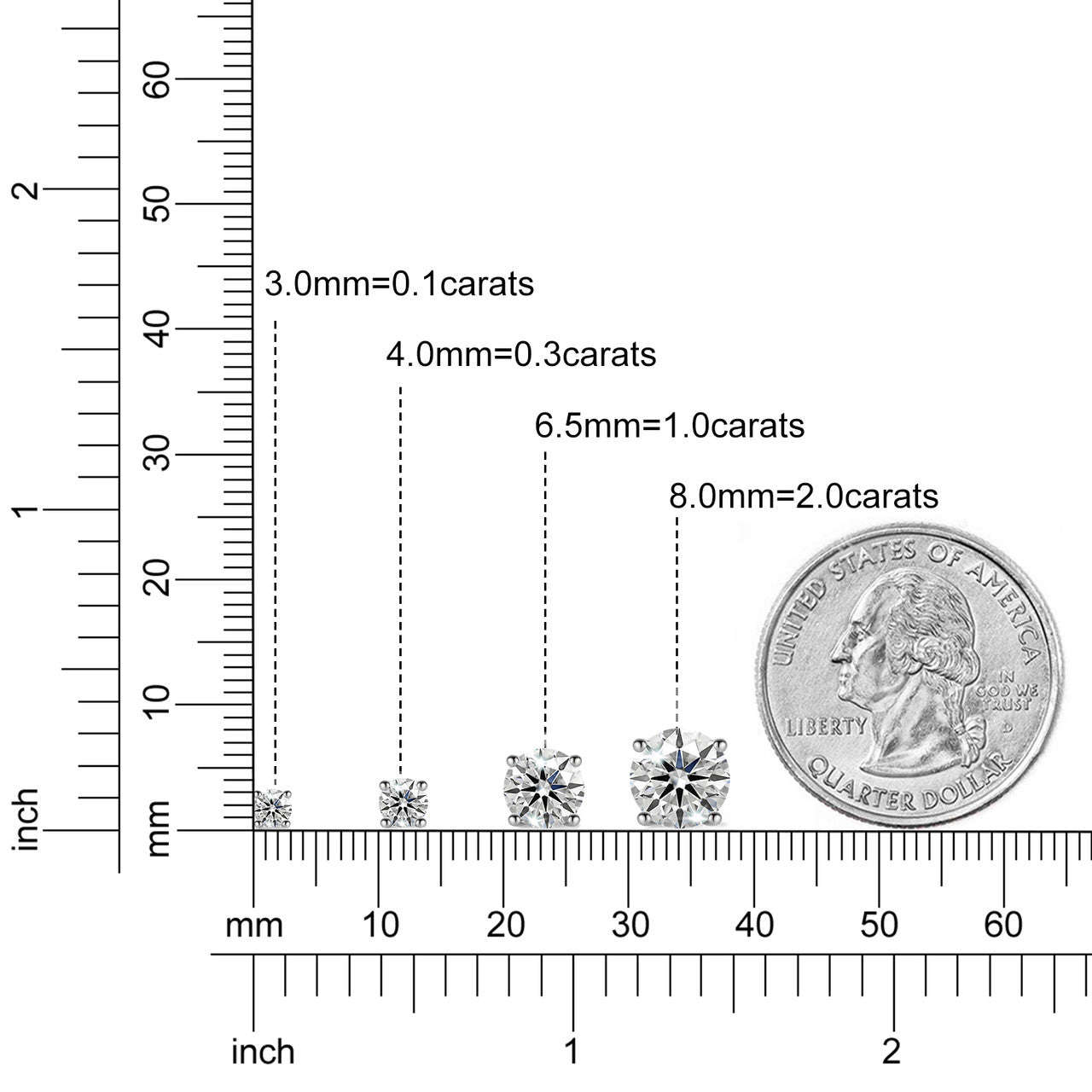 Flooded Ice Real 0.1ct Lab Diamond Solid Sterling Silver Hip Hop Casual Earrings