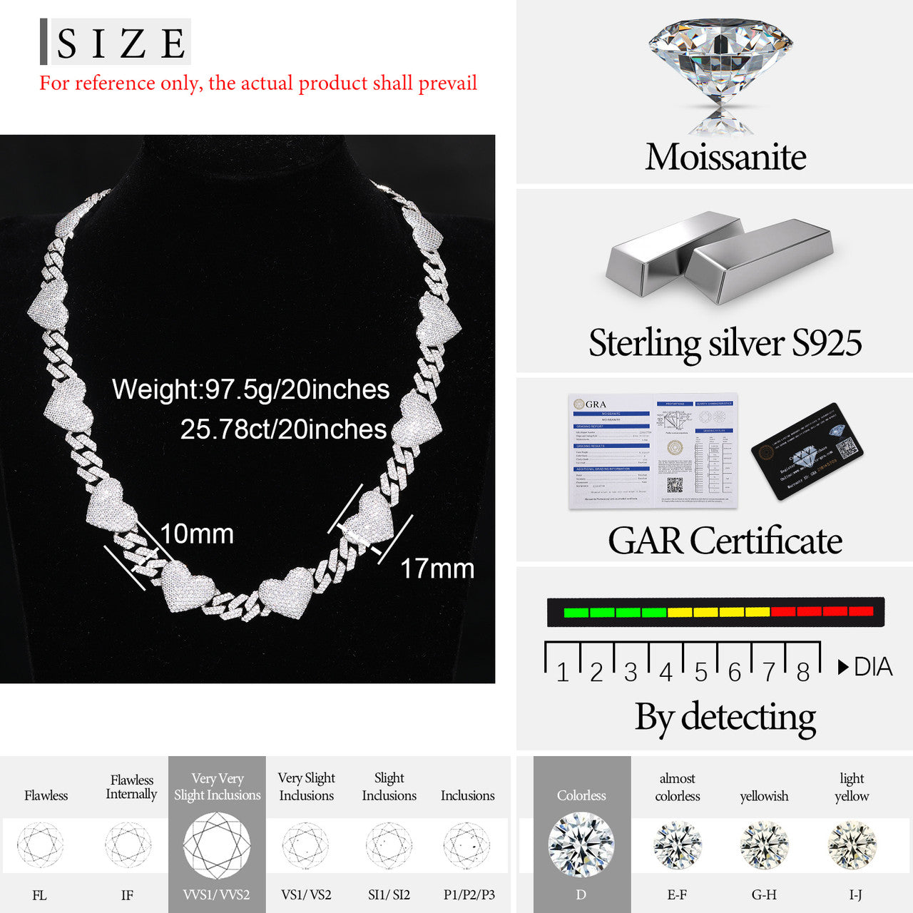 VVS Cuban Heart | Solid Silver Moissanite Diamond Cuban Link Heart Chain Necklace