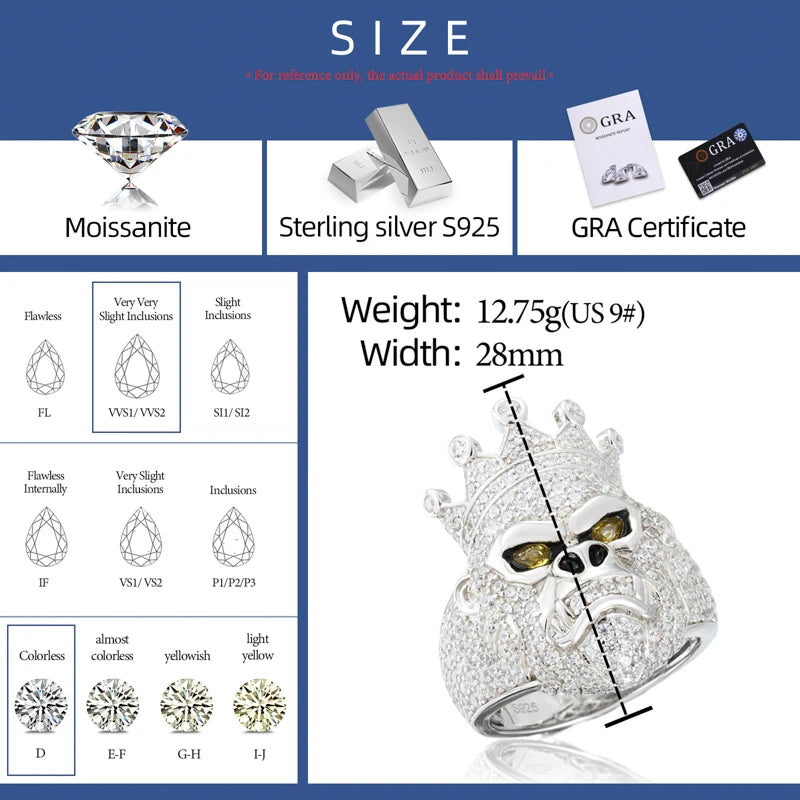 Real in The Field | King Kong Moissanite Diamond Solid Sterling Silver Hip Hop Rings