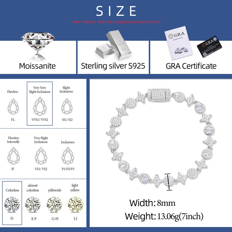 Stars Shine | 8mm Iced Blinged Out VVS Moissanite Diamond 925 Tennis Bracelet
