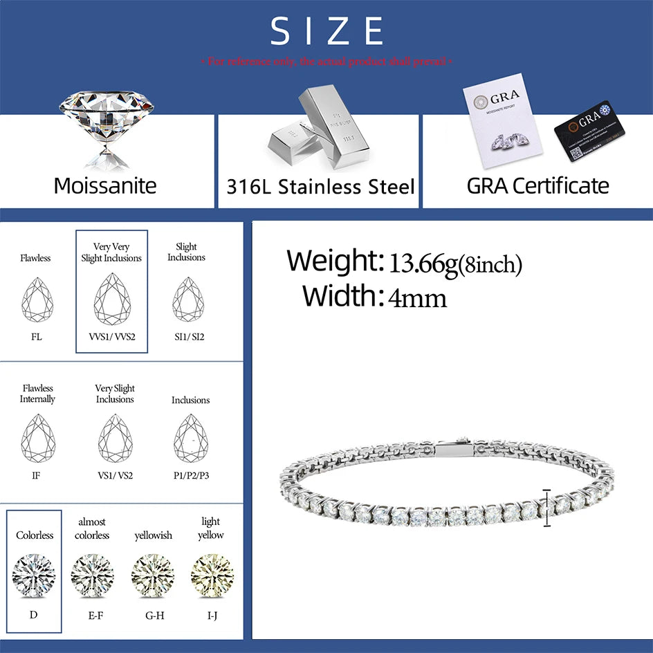 Solid 316L Stainless Steel D VVS1 Moissanite No Fading Tennis Bracelet