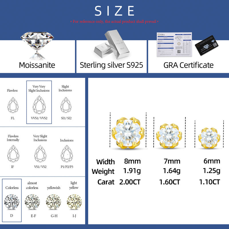 Iced Blinged Out 1/1.6/2ct D Color Moissanite Diamond S925 Sterling Silver 18k Stud Earrings