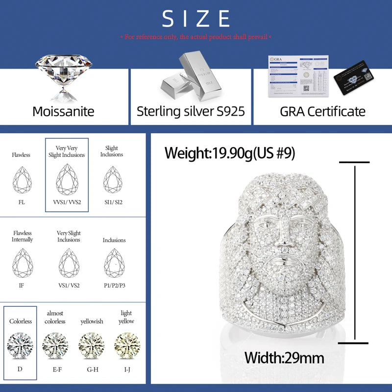 Man Of Faith | Luxury 925 Sterling Silver Jesus Head Moissanite Diamond Iced Ring