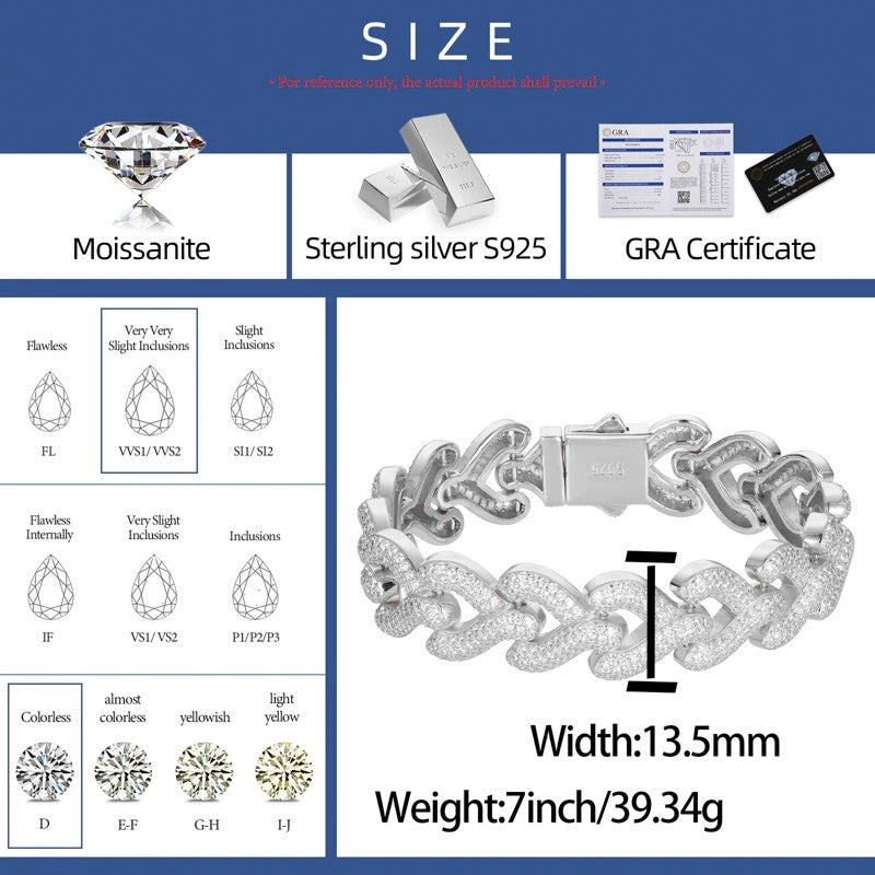 Wishbone | Moissanite Diamond Solid Sterling Silver Iced Bling Out Hip Hop Bracelet