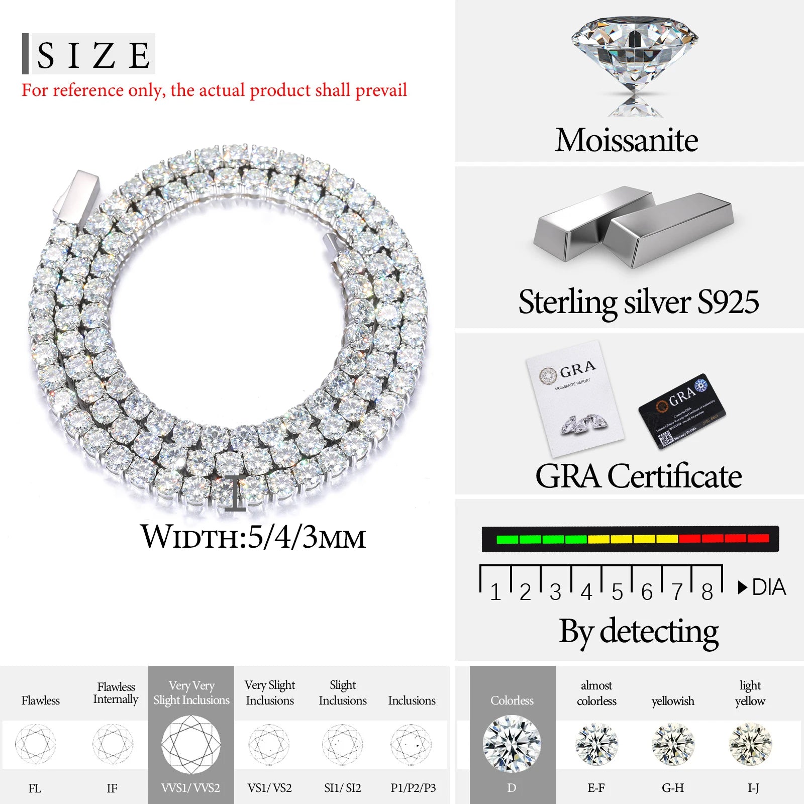 Solid 316L Stainless Steel D VVS1 Moissanite No Fading Tennis Chain and Bracelet