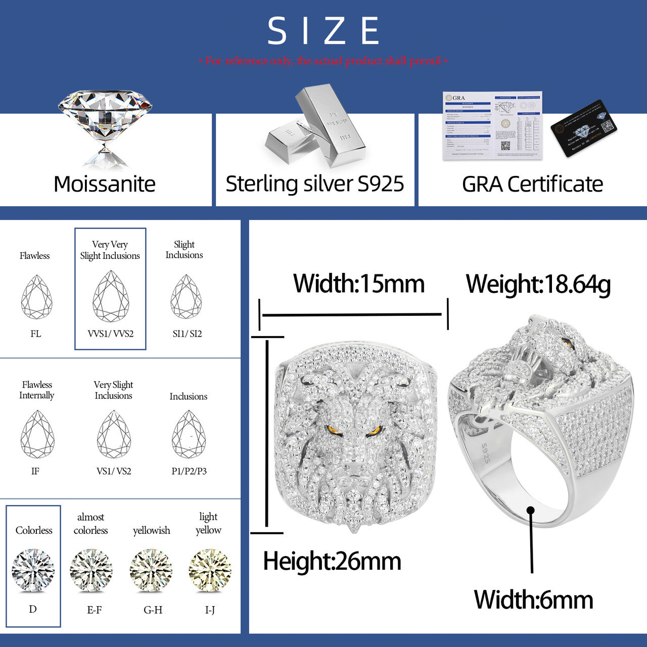 The Bold Lion | Moissanite VVS Diamond Lion Head Solid 925 Silver Hip Hop Rings