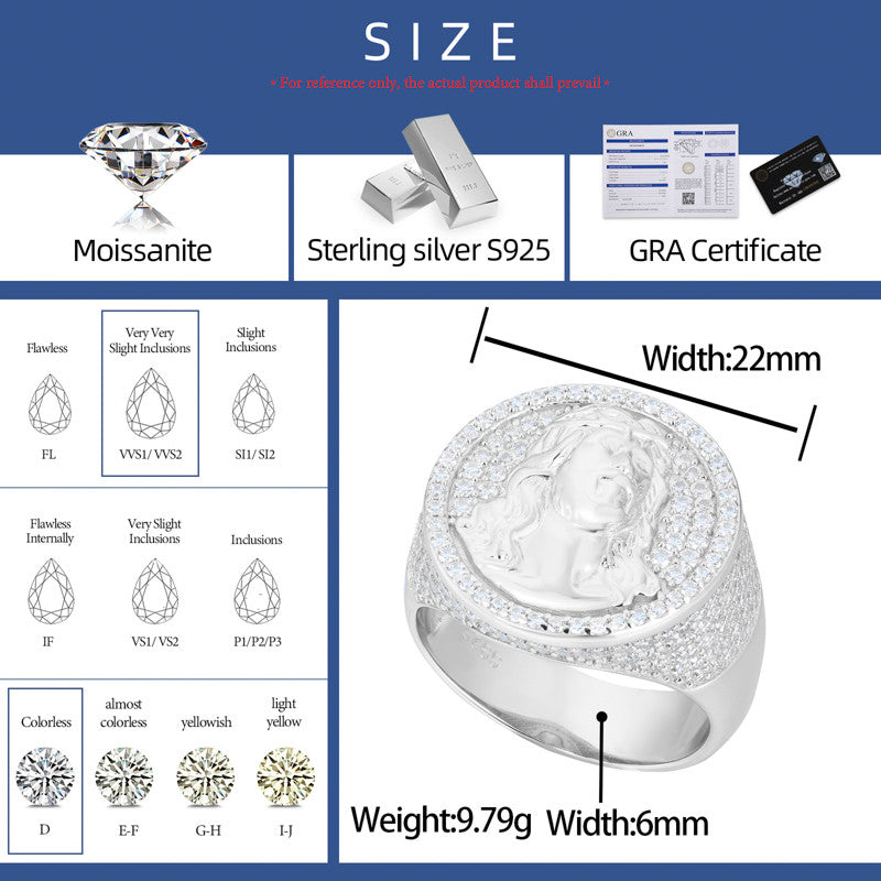 Jesus the Don | Genuine Moissanite Diamond Sterling Silver Jesus Rings