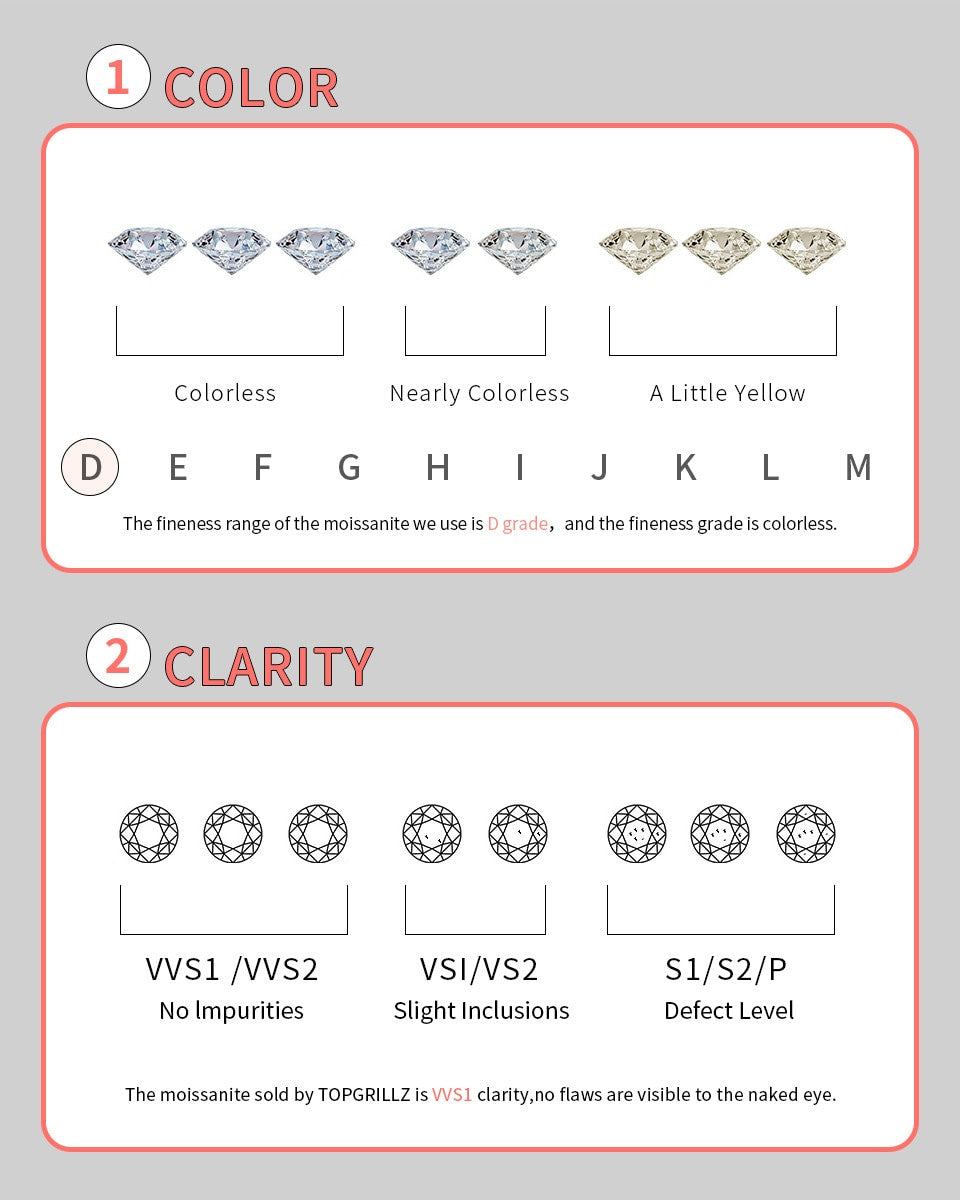 Ladies Bling Classic Moissanite D Color VVS1 Solid Sterling Silver Ring