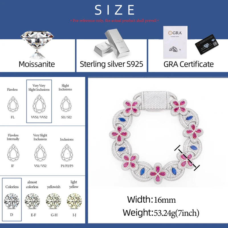 Good Triumphs Evil | Moissanite Diamond 925 Silver Iced Blinged Out Clover Link Bracelet