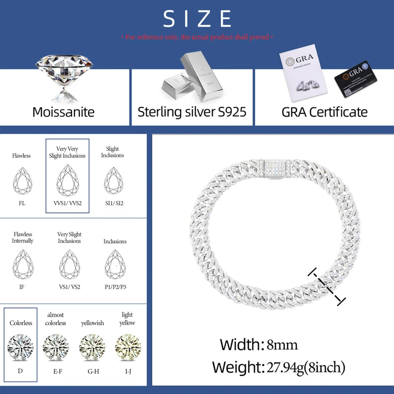 Starlight | VVS Moissanite Diamond Miami Cuban Link 925 Hip Hop Chain Bracelet Necklace