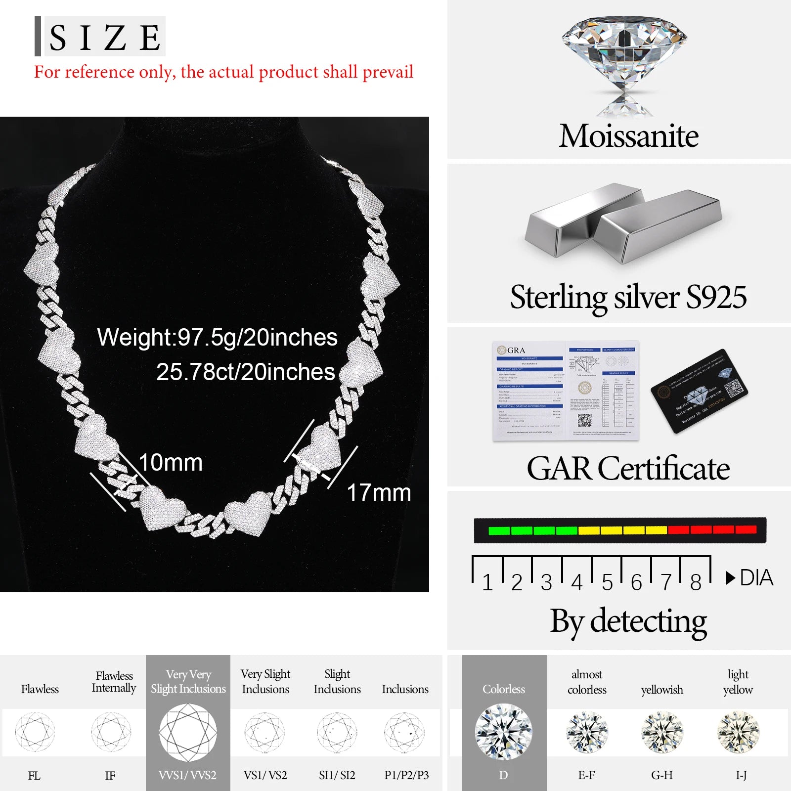 VVS Cuban Heart | Solid Silver Moissanite Diamond Cuban Link Heart Chain Necklace