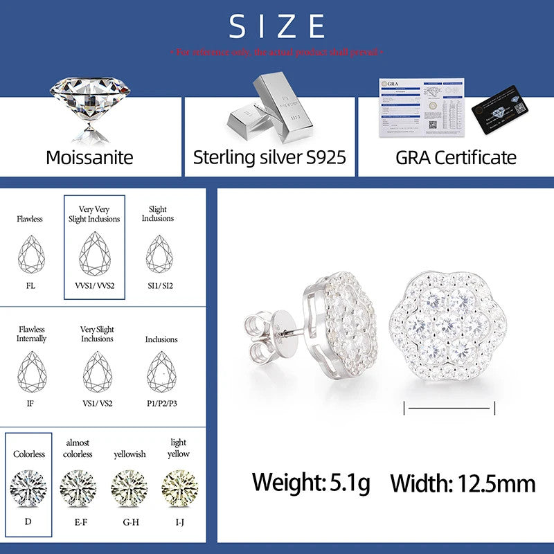 Ice Flower | Luxury 925 Solid Sterling Silver Moissanite Diamond Flower Stud Earrings