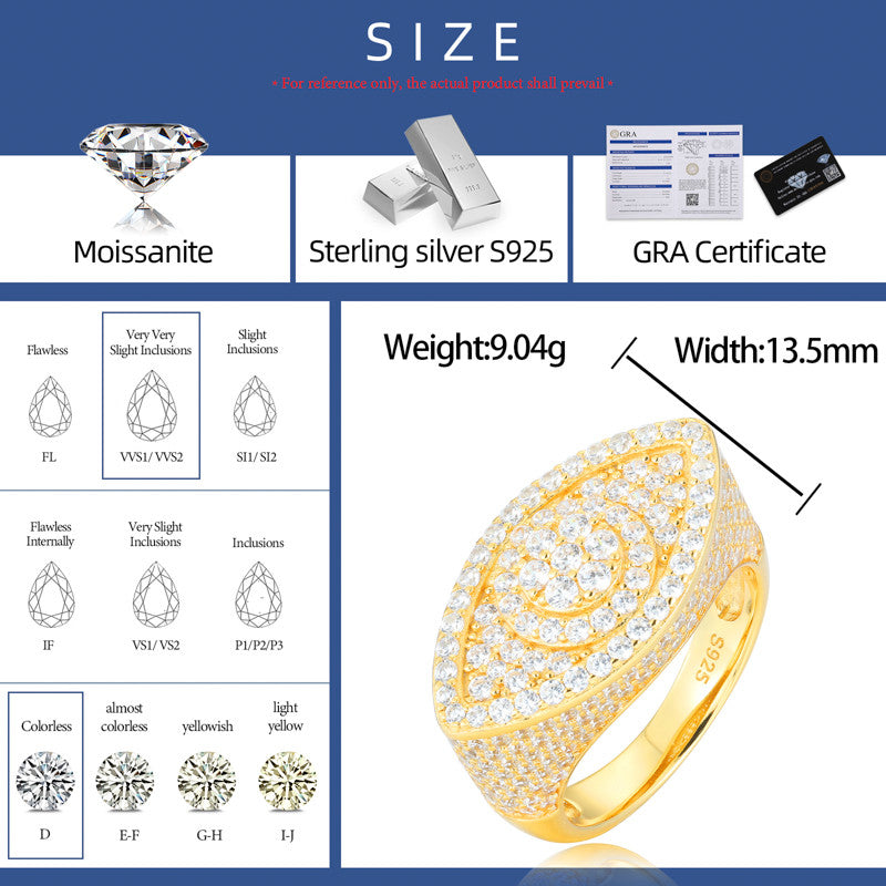 Turkish Evil Eye | Solid 925 Sterling Silver Moissanite Diamond All Seeing Eye Rings