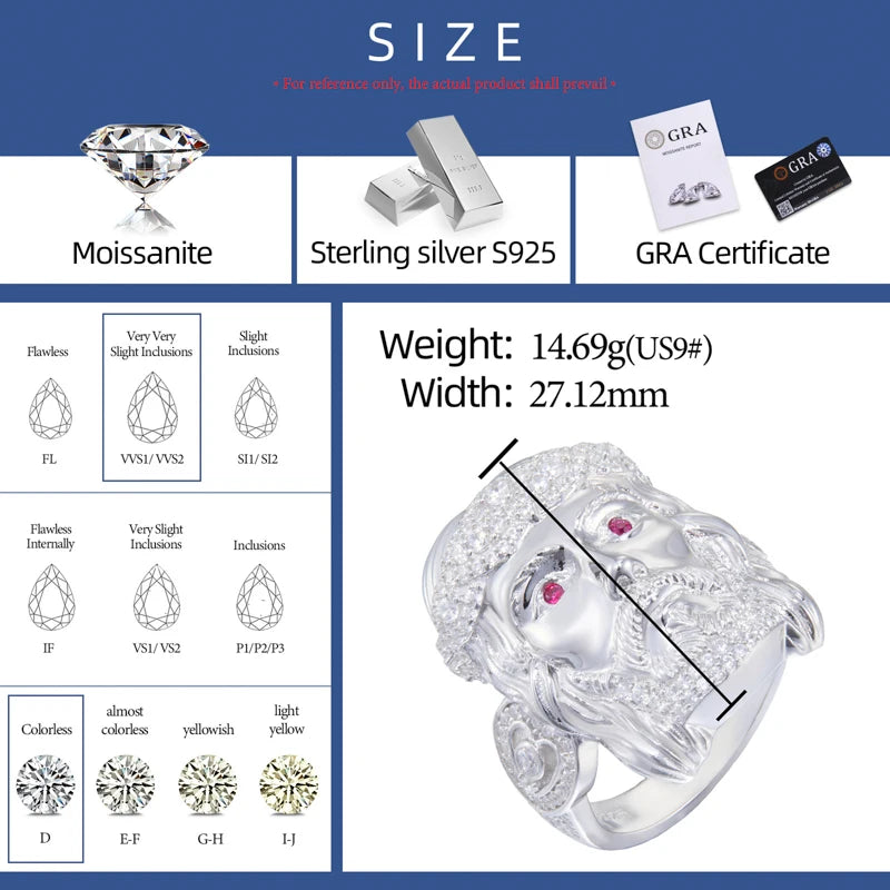 The Messiah | Solid 925 Silver VVS Moissanite Diamond Hip Hop Jesus Face Ring