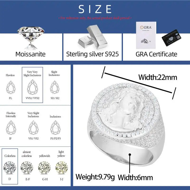 Jesus the Don | Genuine Moissanite Diamond Sterling Silver Jesus Rings