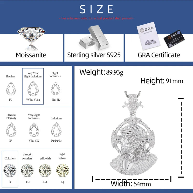 The Triumphant | Hip Hop Luxury VVS Diamond Moissanite Jesus Piece 925 Pendant