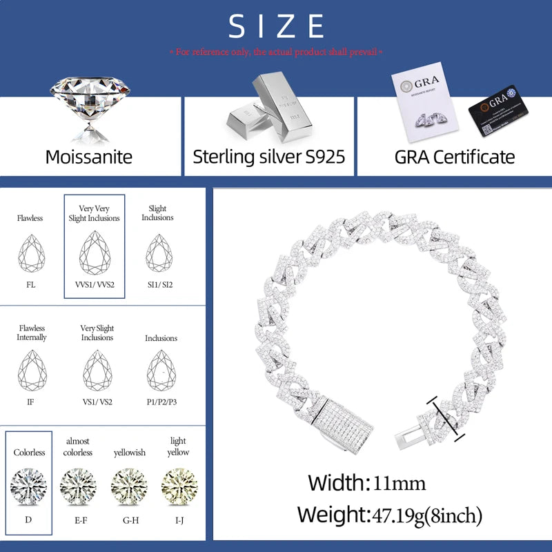 Cuban Infinite | VVS Moissanite Diamond 11mm 925 Silver Infinite Cuban Link Bracelet