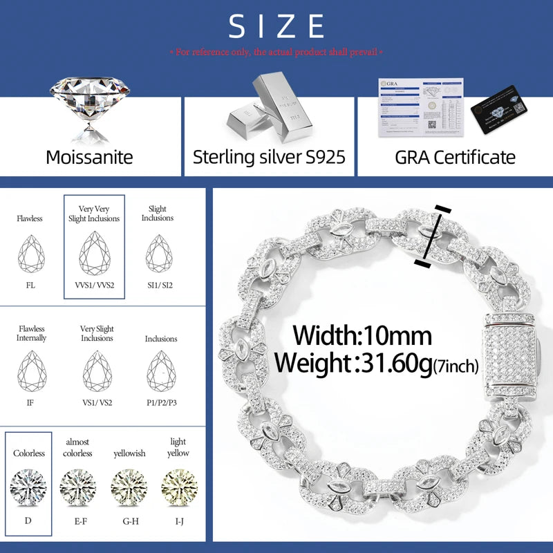 Infinity Iris | Moissanite Diamond Iced Blinged Out 925 Sterling Silver Necklace Bracelet Sets