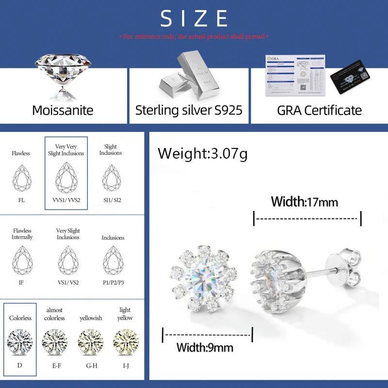 1CT D Color Iced Blinged Out VVS Moissanite Diamond 925 Silver Halo Stud Earrings