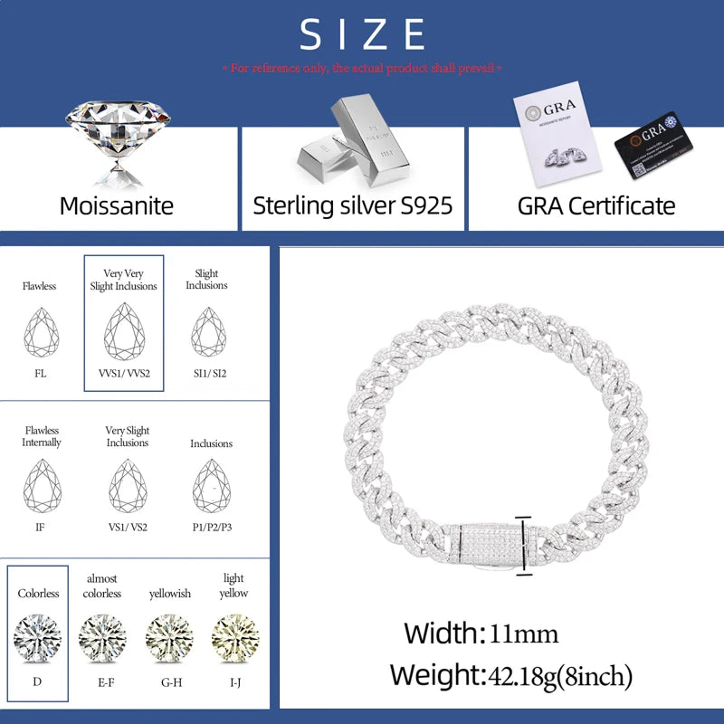 Pattern Of Fire | 10mm 925 Silver Moissanite Diamond Miami Cuban Link Hip Hop Bracelet
