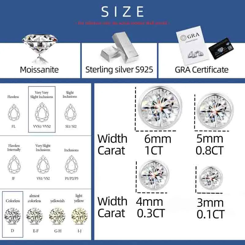 The Bezel | Round Moissanite Diamond Stud Bezel Set Solid 925 Screw Back Earrings