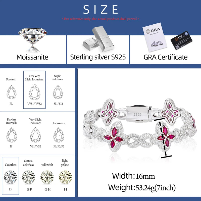 Clover Star | 925 Sterling Silver Moissanite Diamond  Iced Clover Star Infinity Bracelet