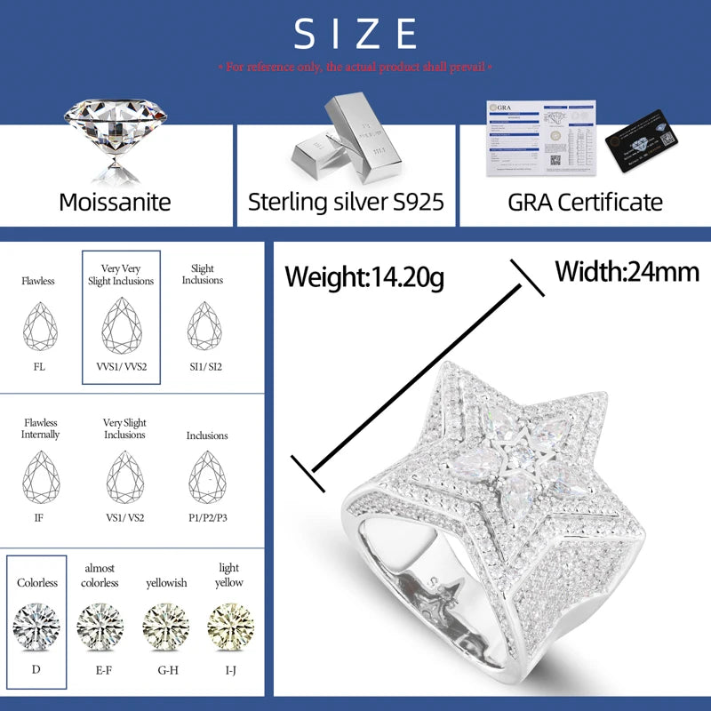 Drip Star | Solid 925 Moissanite Diamond Star Pear Cut Prong Set Hip Hop Rings