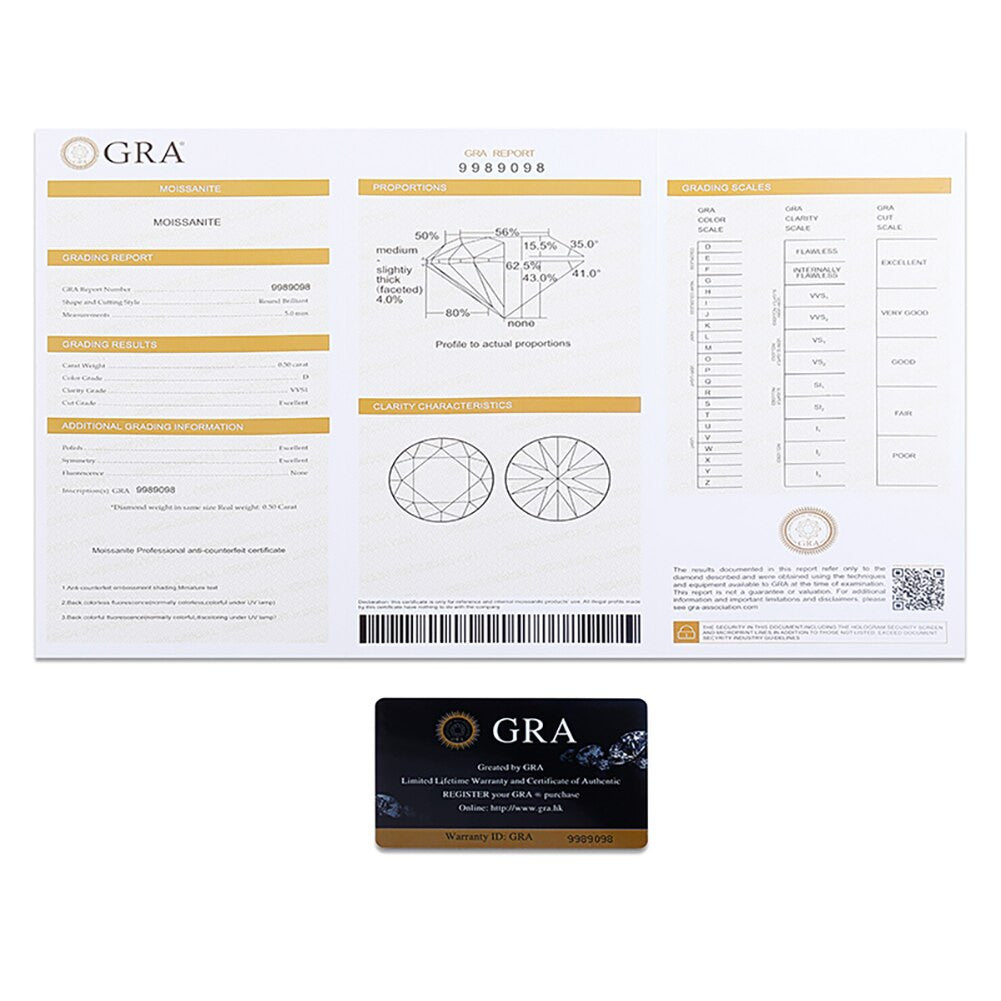 3mm - 5mm Iced 0.1-0.5 Carat Moissanite Bling Earrings